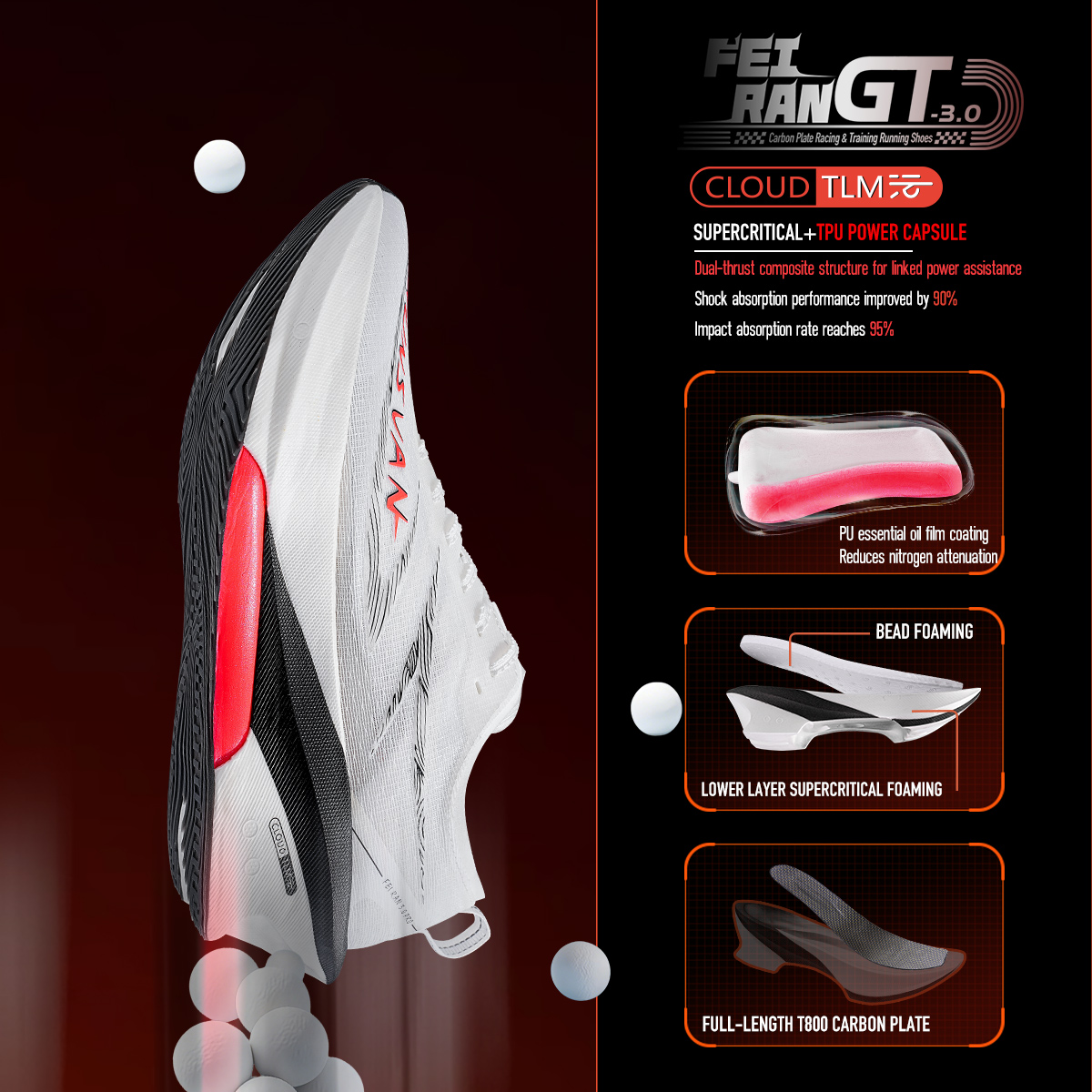 IRUNSVAN 풀 렝스 카본 플레이트 슈퍼 마라톤 레 - Carbon Plate Marathon Racing Shoes 리뷰 및 가격